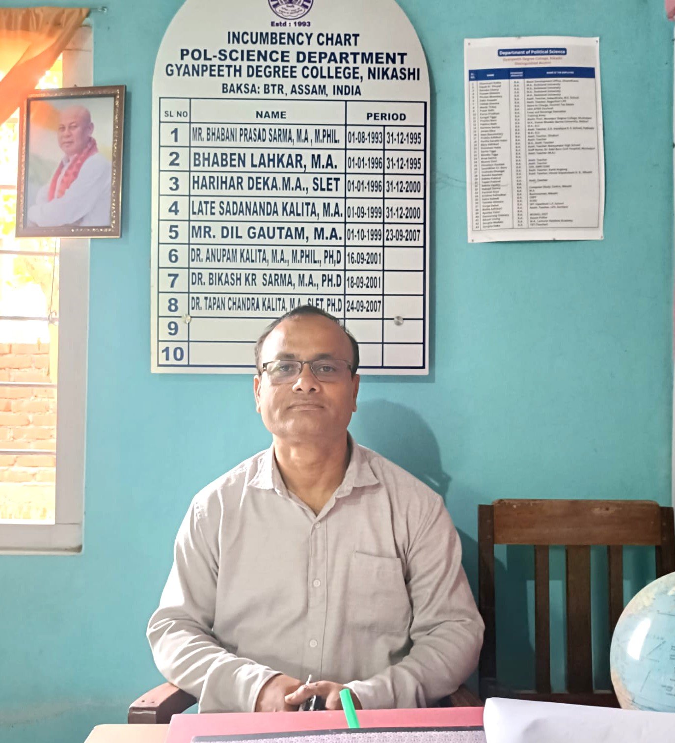 Dr. Tapan Ch. Kalita (HoD)